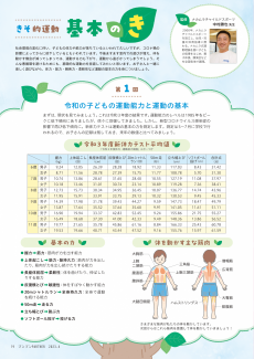 第 1 回  令和の子どもの運動能力と運動の基本ページ画像